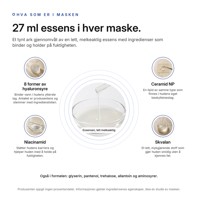 NMF Fuktgivende Sheet Mask, 10-pack, nøkkelingredienser