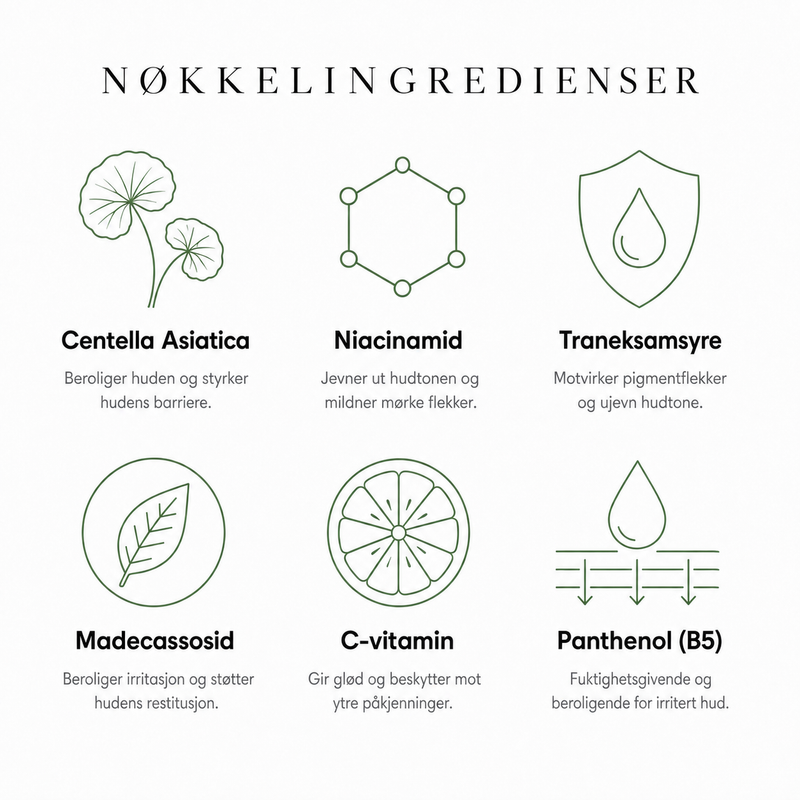 Nøkkelingredienser i den glødgivende ampullen