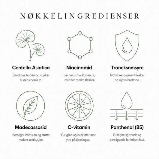 Nøkkelingredienser i den glødgivende ampullen