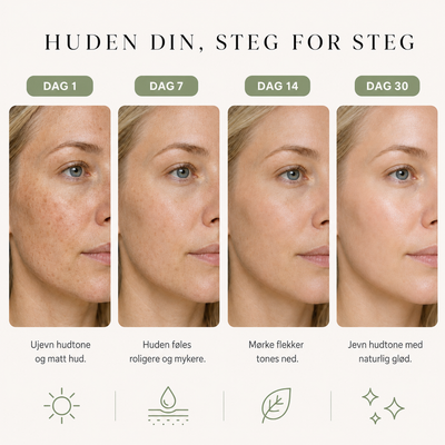 Huden din steg for steg, dag 1 til dag 30