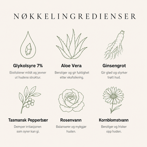 Glycolic Acid 7% Exfoliating Toner