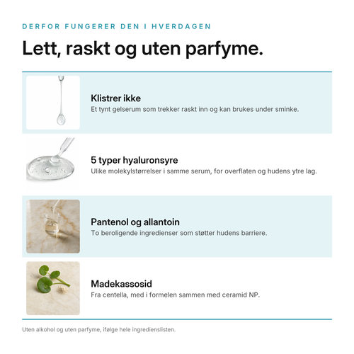 5 Typer Hyaluronsyre Serum