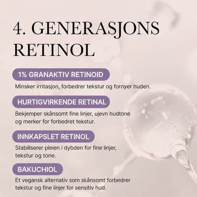 Deep Reviving Bakuchiol Retinol Serum