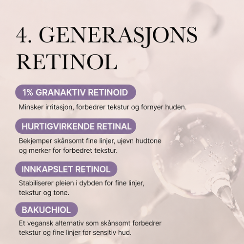 Deep Reviving Bakuchiol Retinol Serum