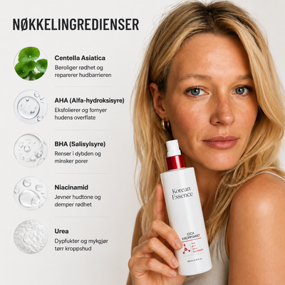 Red Clear Cica Body Mist