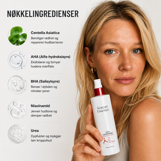 Red Clear Cica Body Mist