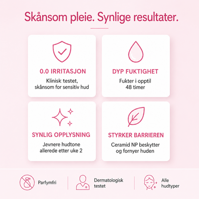 Niacinamid 10% + TXA 4% Flekkkorrigerende Serum