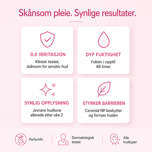Niacinamid 10% + TXA 4% Flekkkorrigerende Serum