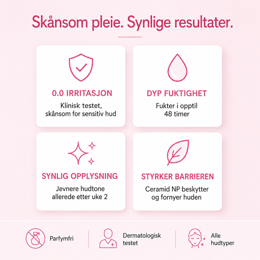 Niacinamid 10% + TXA 4% Flekkkorrigerende Serum