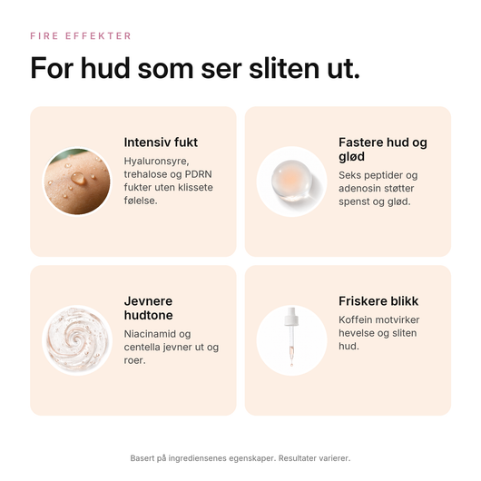 Lakse-PDRN Peptidserum, fordeler