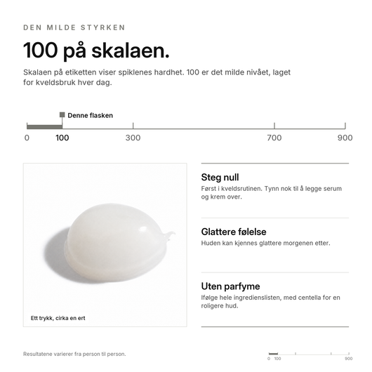 Cica Spikelserum, fordeler