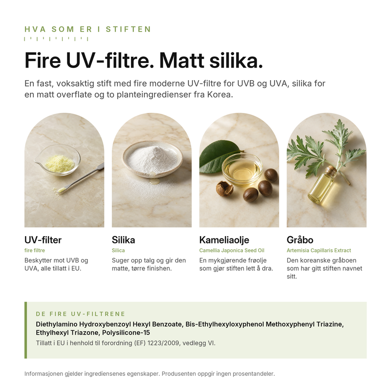 Mugwort Matt Solstift SPF50+, nøkkelingredienser