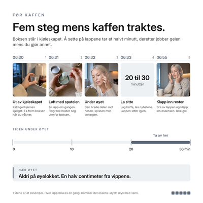 PDRN Hydrogel Øyelapper, hva du kan forvente