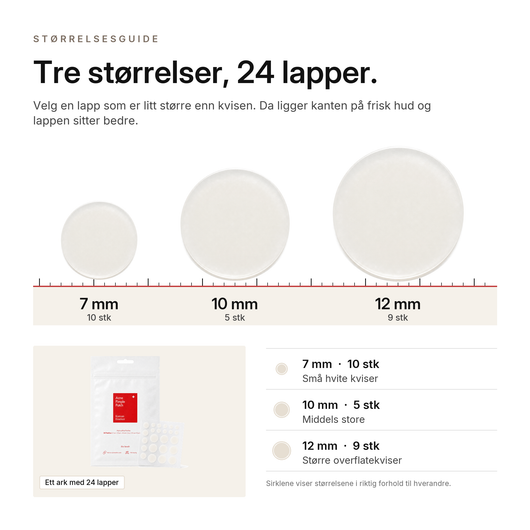Hydrokolloid Aknelapper, nøkkelingredienser