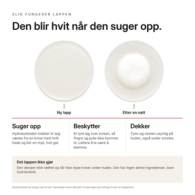 Hydrokolloid Aknelapper, hva du kan forvente
