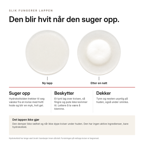 Hydrokolloid Aknelapper