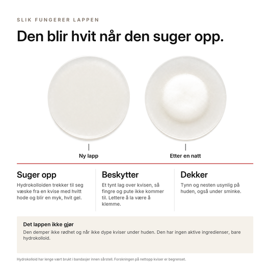 Hydrokolloid Aknelapper, hva du kan forvente