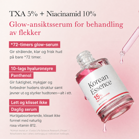TXA Niacinamide Serum