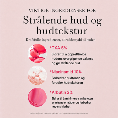 TXA Niacinamide Serum