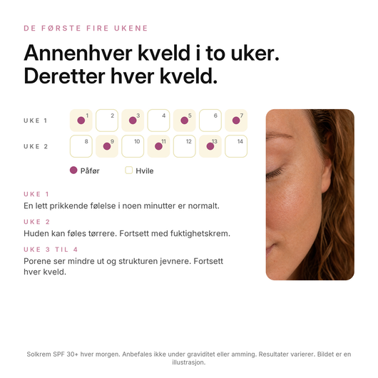 Retinal 0,1 % Oppstrammende Serum, hva du kan forvente