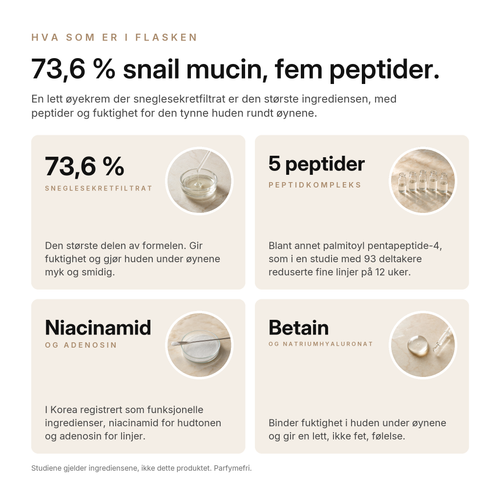 Snail Mucin Peptid Øyekrem