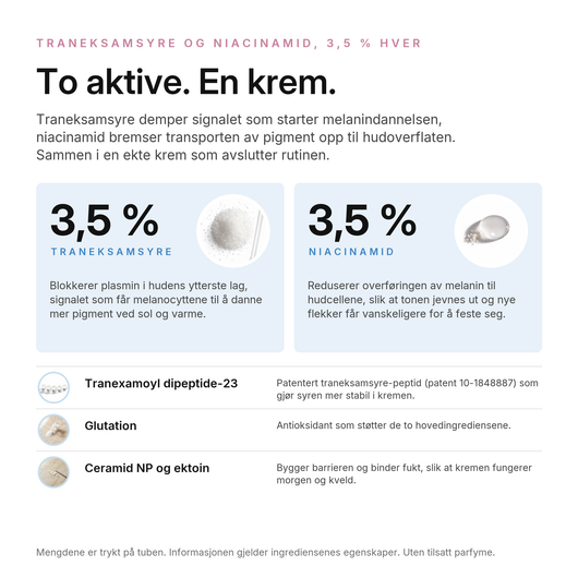 TXA Pigmentkrem, nøkkelingredienser