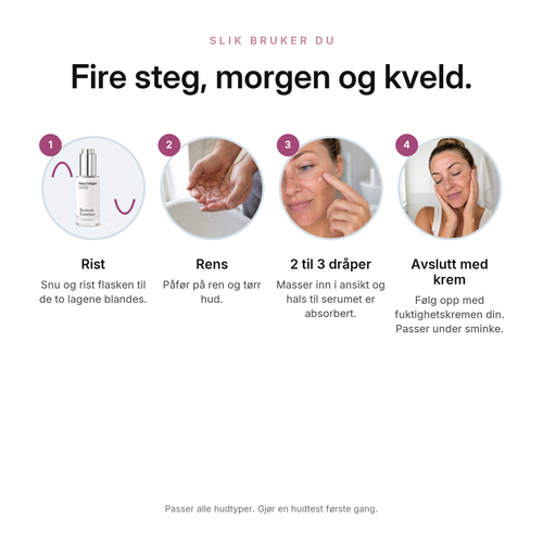 Volufiline Kollagenserum